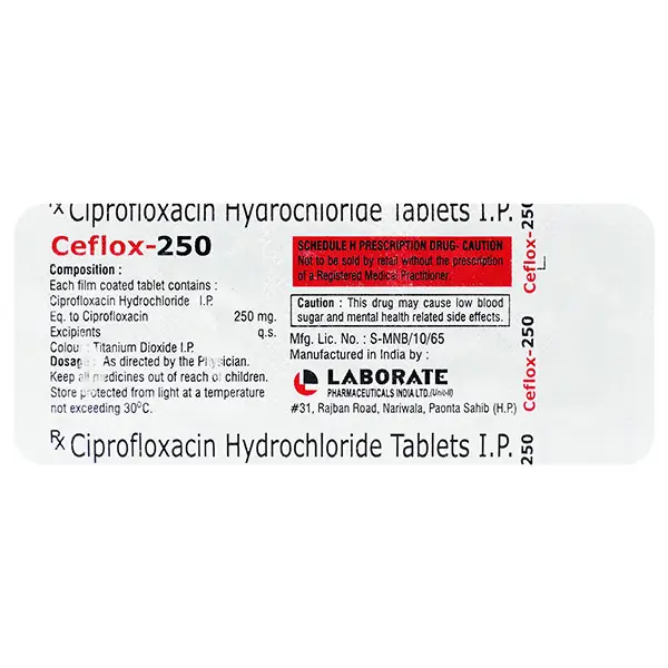 Ceflox 250mg Tablet